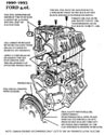 3_Ford_4.0L_1990-1993_Xdia-93